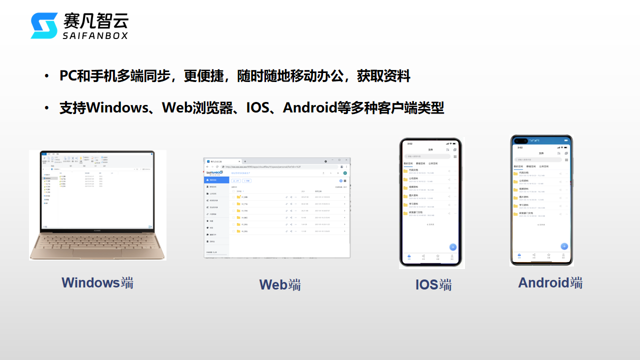 团队协作和文件流转